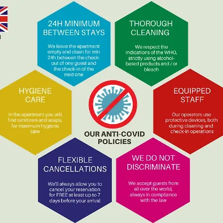 Family Dream Dante * Rávena